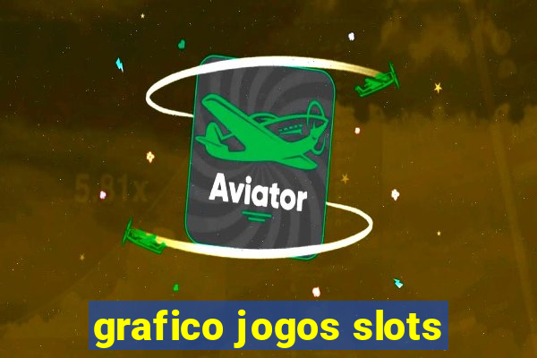 grafico jogos slots